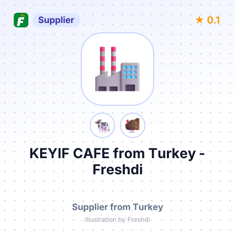 KEYIF CAFE – summary card, no photo uploaded yet