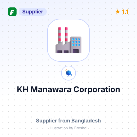 KH Manawara Corporation – summary card, no photo uploaded yet