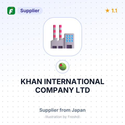KHAN INTERNATIONAL COMPANY LTD – summary card, no photo uploaded yet