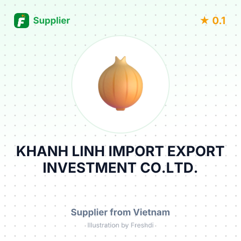 KHANH LINH IMPORT EXPORT INVESTMENT CO.LTD. – summary card, no photo uploaded yet