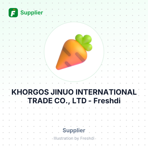 KHORGOS JINUO INTERNATIONAL TRADE CO., LTD – summary card, no photo uploaded yet