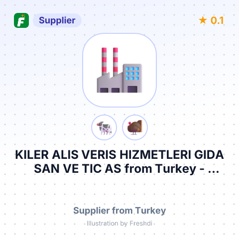 KILER ALIS VERIS HIZMETLERI GIDA SAN VE TIC AS – summary card, no photo uploaded yet