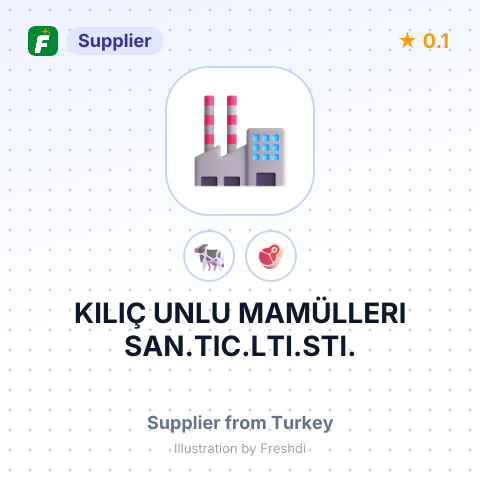KILIÇ UNLU MAMÜLLERI SAN.TIC.LTI.STI. – summary card, no photo uploaded yet