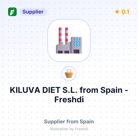 KILUVA DIET S.L. – summary card, no photo uploaded yet