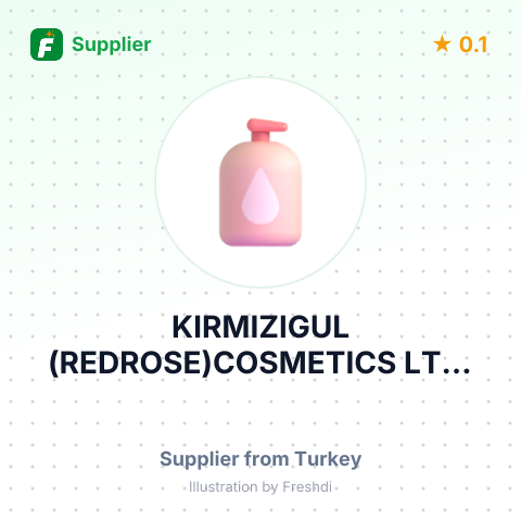KIRMIZIGUL (REDROSE)COSMETICS LTD. CO. – summary card, no photo uploaded yet