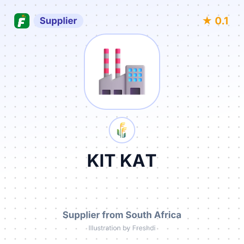 KIT KAT – summary card, no photo uploaded yet