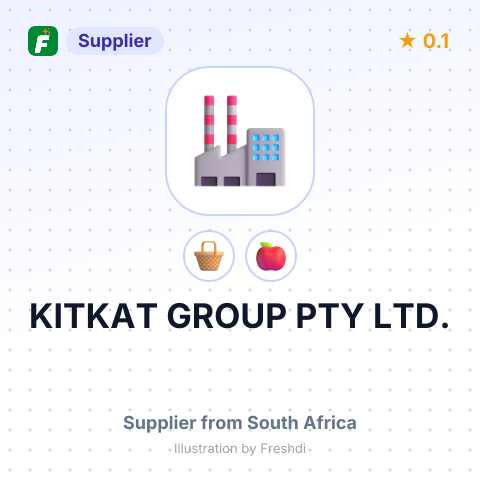 KITKAT GROUP PTY LTD. – summary card, no photo uploaded yet