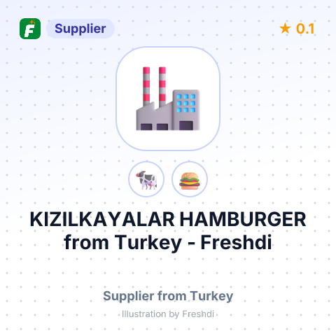 KIZILKAYALAR HAMBURGER – summary card, no photo uploaded yet