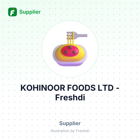 KOHINOOR FOODS LTD – summary card, no photo uploaded yet