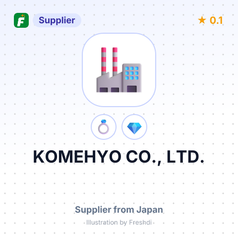 KOMEHYO CO., LTD. – summary card, no photo uploaded yet