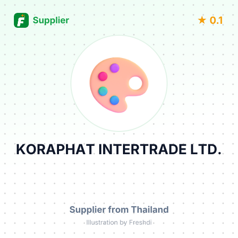 KORAPHAT INTERTRADE LTD. – summary card, no photo uploaded yet