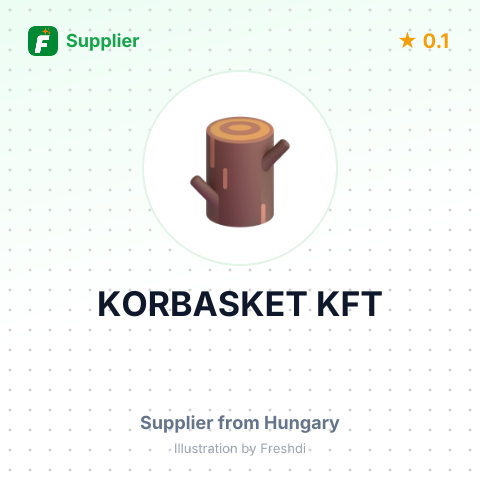 KORBASKET KFT – summary card, no photo uploaded yet
