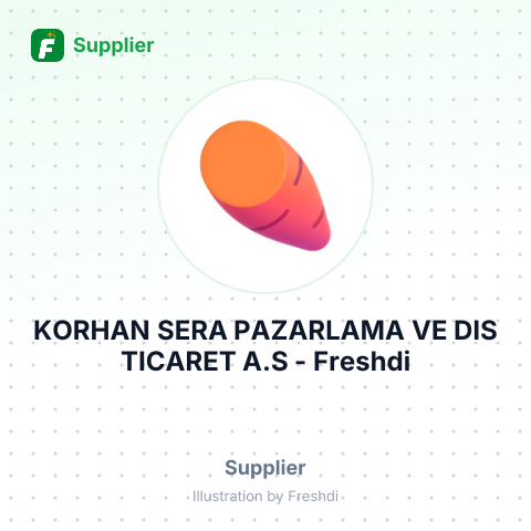 KORHAN SERA PAZARLAMA VE DIS TICARET A.S – summary card, no photo uploaded yet