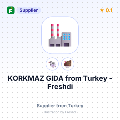 KORKMAZ GIDA – summary card, no photo uploaded yet