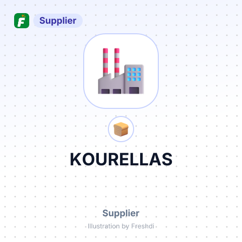 KOURELLAS – summary card, no photo uploaded yet