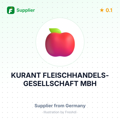 KURANT FLEISCHHANDELS-GESELLSCHAFT MBH – summary card, no photo uploaded yet