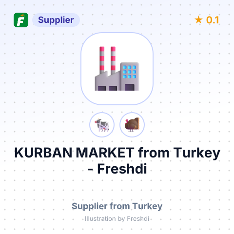 KURBAN MARKET – summary card, no photo uploaded yet