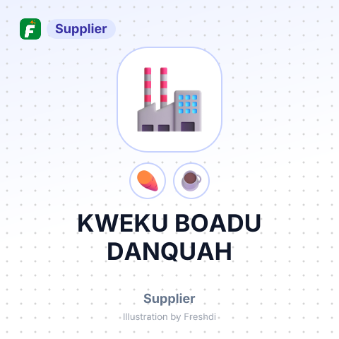 KWEKU BOADU DANQUAH – summary card, no photo uploaded yet