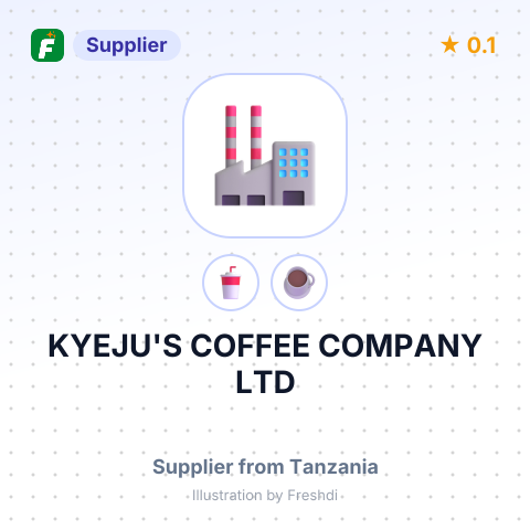 KYEJU'S COFFEE COMPANY LTD – summary card, no photo uploaded yet