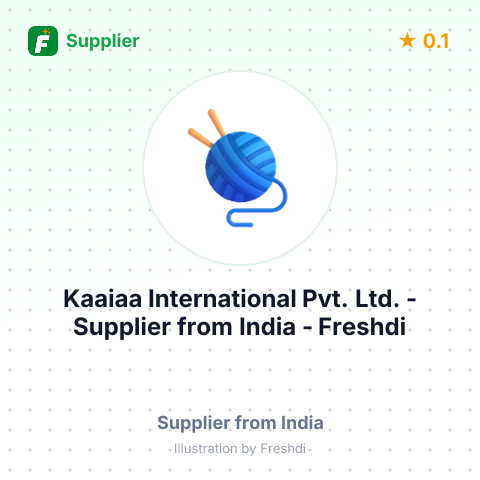 Kaaiaa International Pvt. Ltd.  – summary card, no photo uploaded yet