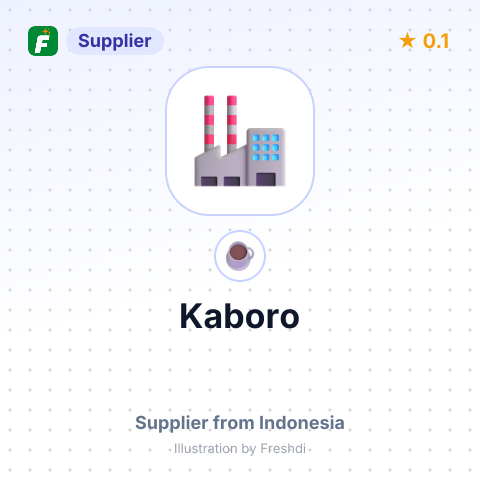 Kaboro  – summary card, no photo uploaded yet