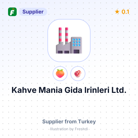 Kahve Mania Gida Irinleri Ltd.  – summary card, no photo uploaded yet