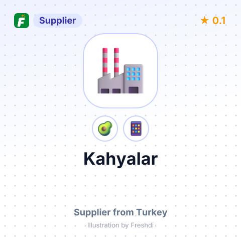 Kahyalar  – summary card, no photo uploaded yet