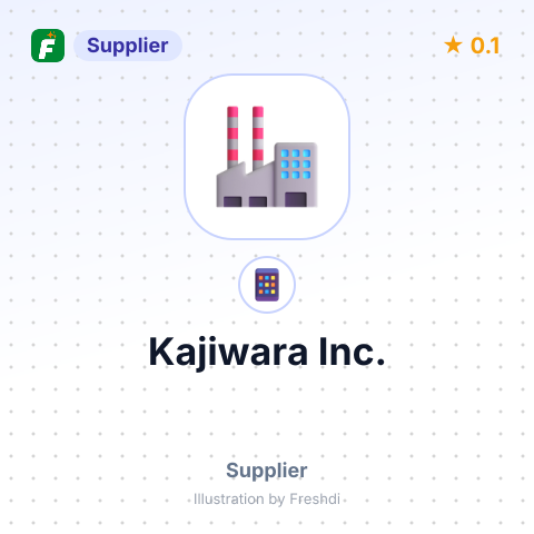 Kajiwara Inc. – summary card, no photo uploaded yet