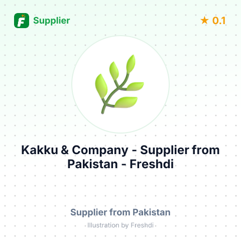Kakku & Company  – summary card, no photo uploaded yet