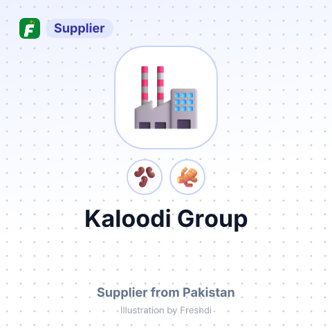 Kaloodi Group – summary card, no photo uploaded yet