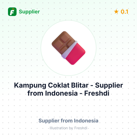 Kampung Coklat Blitar  – summary card, no photo uploaded yet