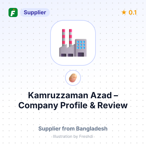 Kamruzzaman Azad – summary card, no photo uploaded yet