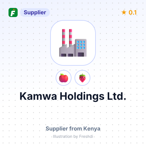 Kamwa Holdings Ltd.  – summary card, no photo uploaded yet