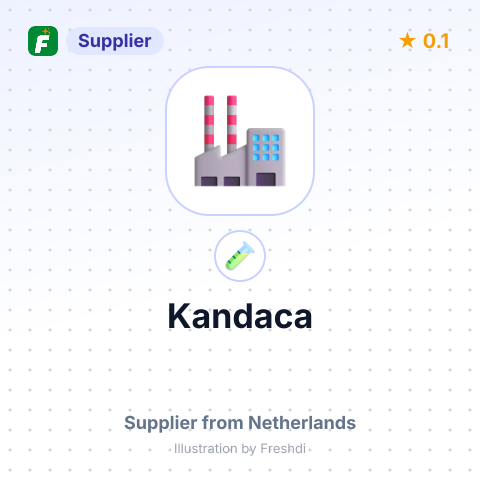 Kandaca  – summary card, no photo uploaded yet