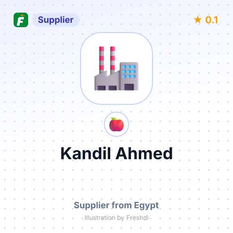 Kandil Ahmed  – summary card, no photo uploaded yet