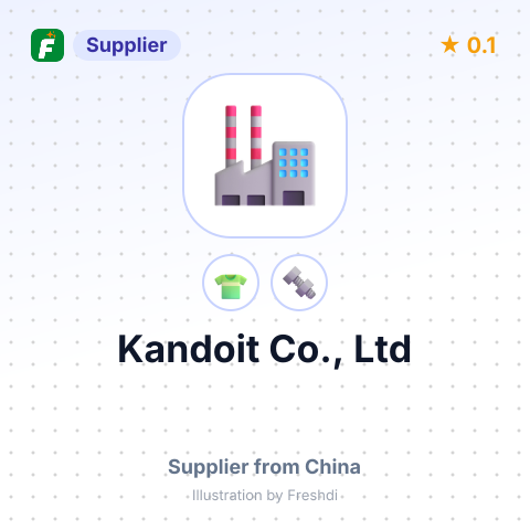 Kandoit Co., Ltd – summary card, no photo uploaded yet