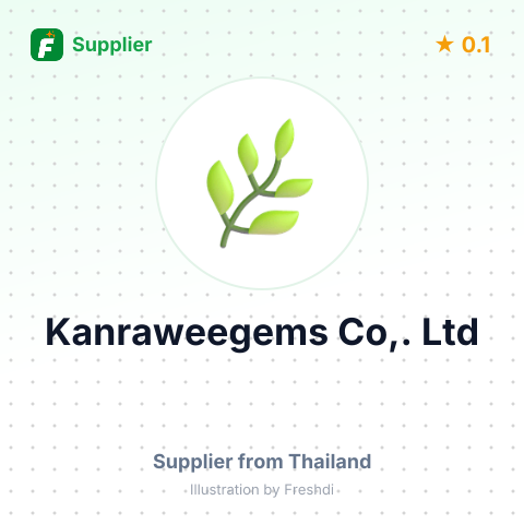 Kanraweegems Co,. Ltd  – summary card, no photo uploaded yet