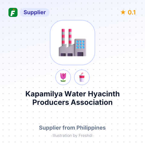 Kapamilya Water Hyacinth Producers Association – summary card, no photo uploaded yet