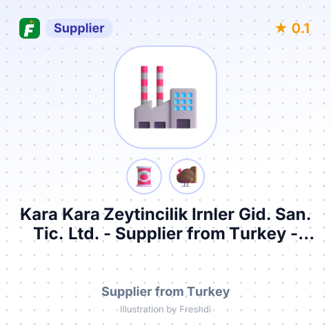 Kara Kara Zeytincilik Irnler Gid. San. Tic. Ltd.  – summary card, no photo uploaded yet