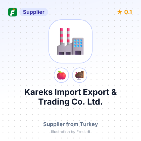 Kareks Import Export & Trading Co. Ltd.  – summary card, no photo uploaded yet