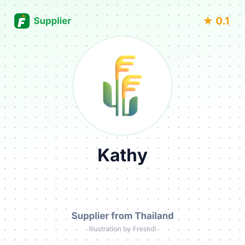 Kathy  – summary card, no photo uploaded yet