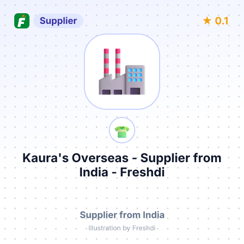 Kaura's Overseas  – summary card, no photo uploaded yet