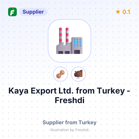 Kaya Export Ltd.  – summary card, no photo uploaded yet