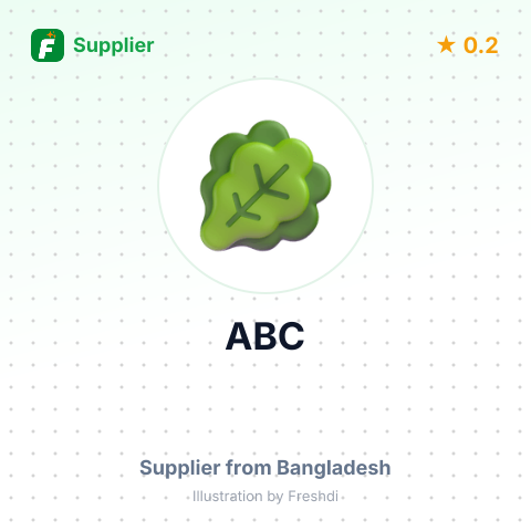 ABC – summary card, no photo uploaded yet