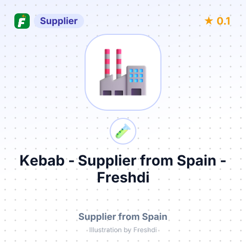 Kebab  – summary card, no photo uploaded yet