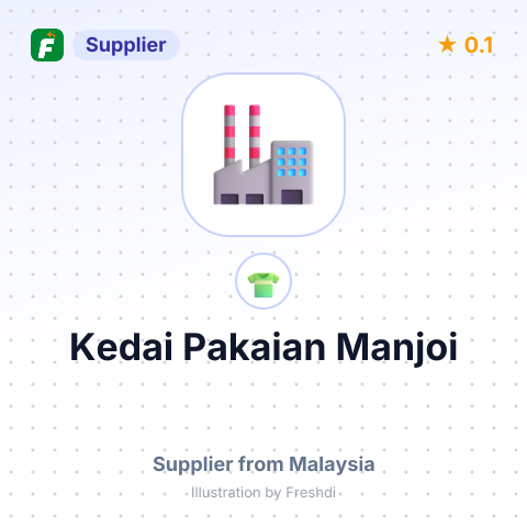 Kedai Pakaian Manjoi – summary card, no photo uploaded yet