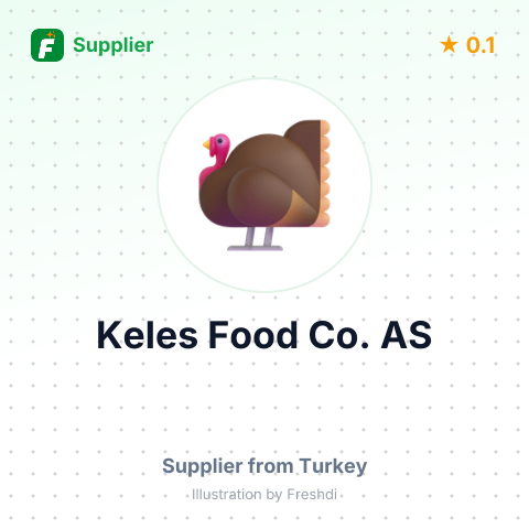 Keles Food Co. AS – summary card, no photo uploaded yet