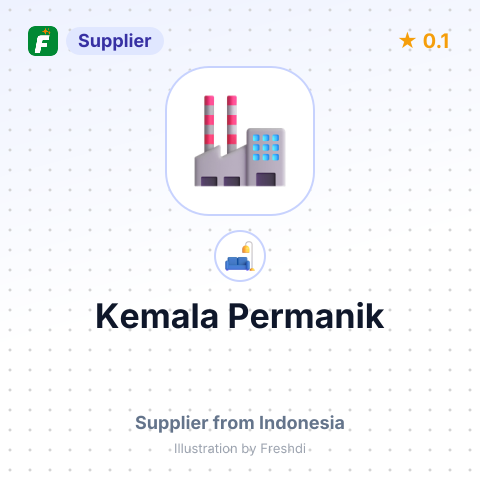 Kemala Permanik – summary card, no photo uploaded yet