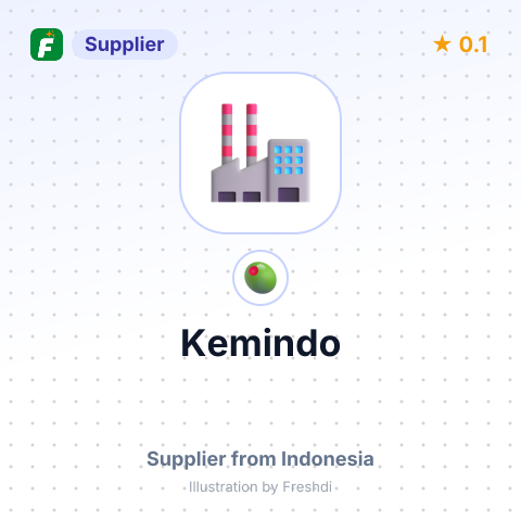 Kemindo – summary card, no photo uploaded yet
