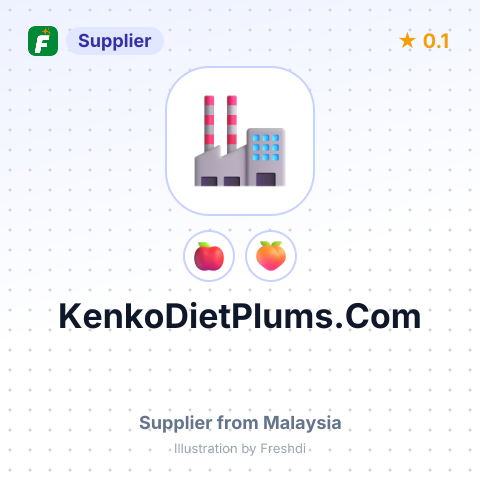 KenkoDietPlums.Com – summary card, no photo uploaded yet